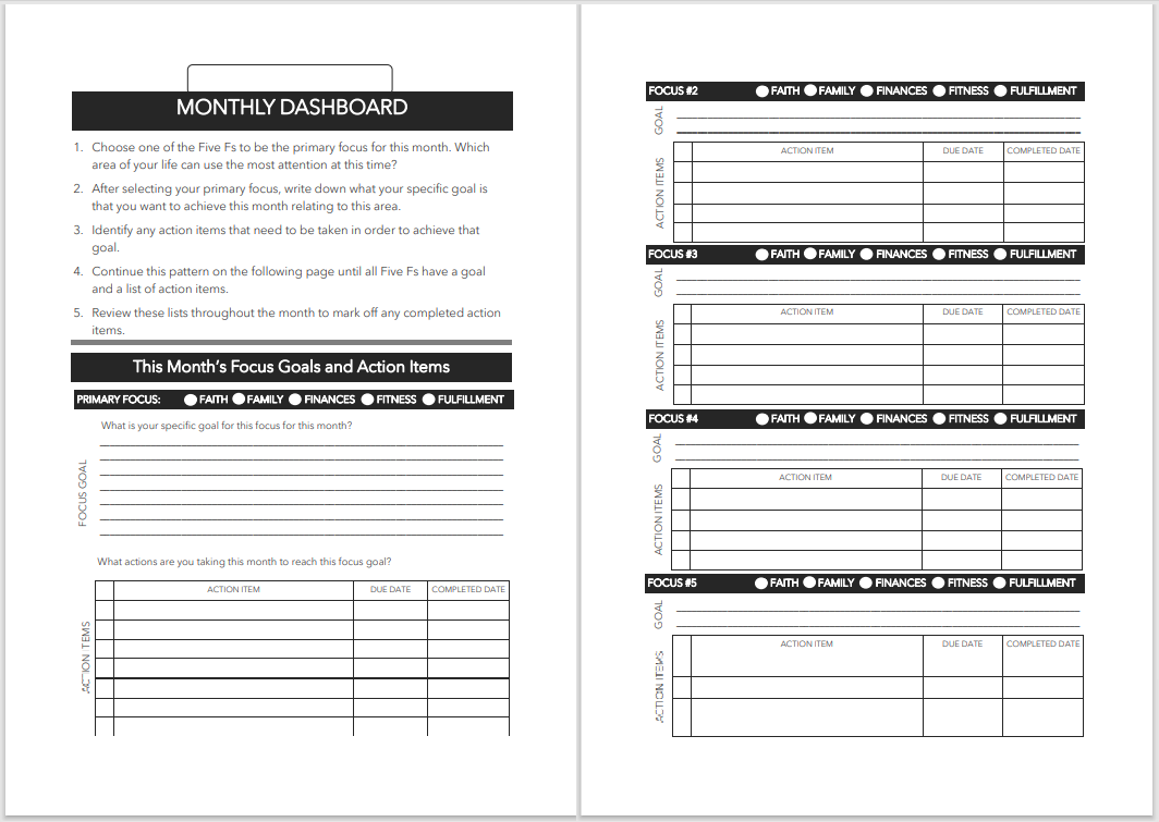 Monthly Dashboard